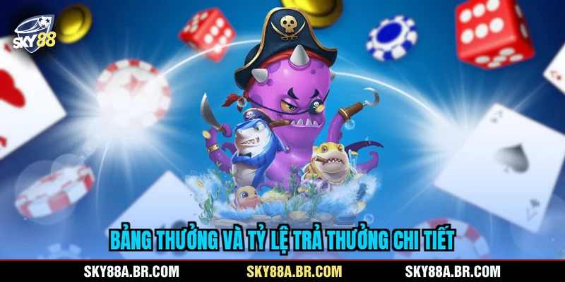 Bảng thưởng và tỷ lệ trả thưởng chi tiết